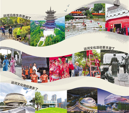 ６月２２日，中国大运河申遗成功５周年 运河文化为魂 拱墅精彩嬗变